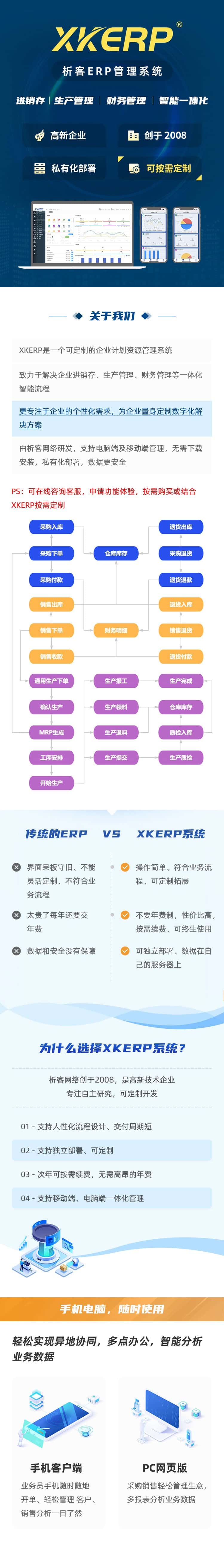 紧固件ERP软件生产MES车间管理系统